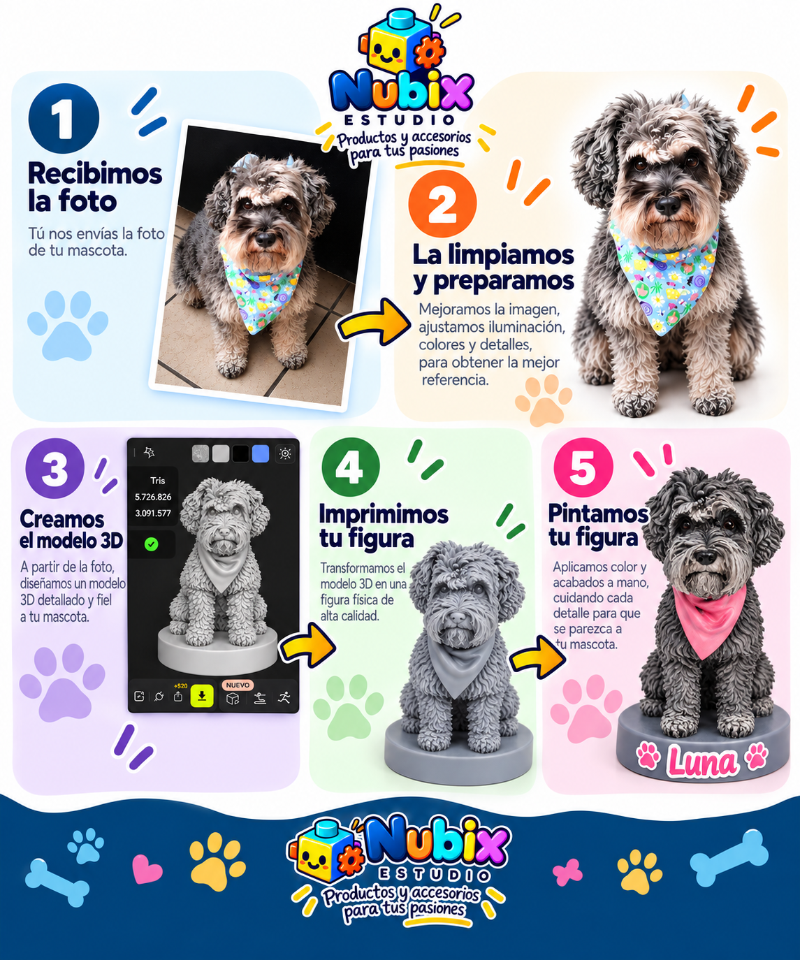 Figura 3d Mascotas Personalizada